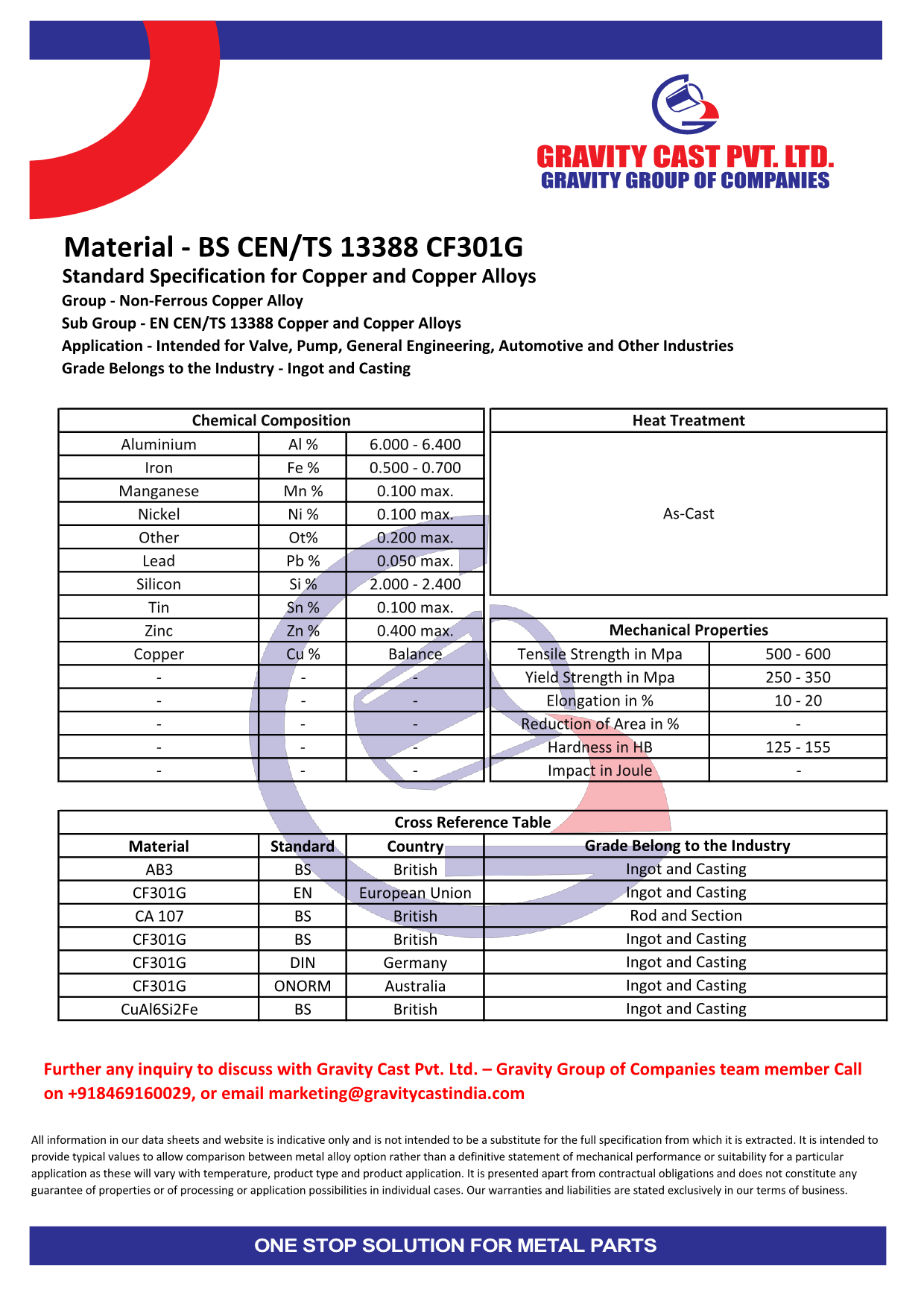 BS CEN TS 13388 CF301G.pdf